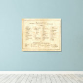 Wereld 10 canvas afdruk (Insitu (Houten vloer))
