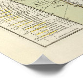 Wereld 10 poster (Hoek)