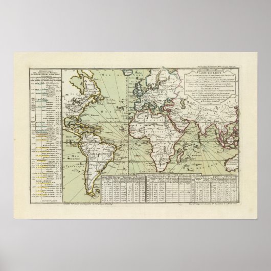 Wereld 10 poster (Voorkant)