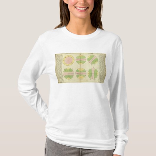 Wereld 2 t-shirt (Voorkant)