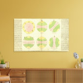 Wereld 4 canvas afdruk (Insitu (Woonkamer))