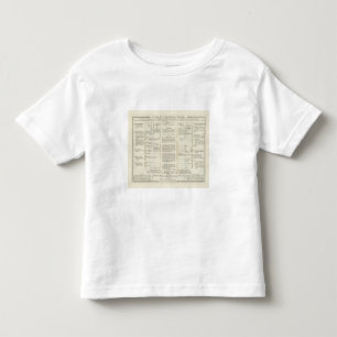 Wereld 4 kinder shirts