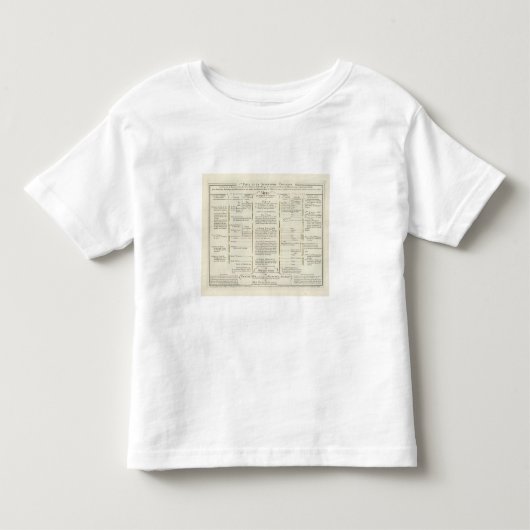 Wereld 4 kinder shirts (Voorkant)