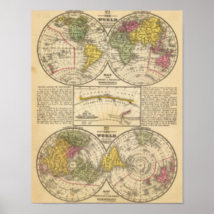 Wereld 7 poster