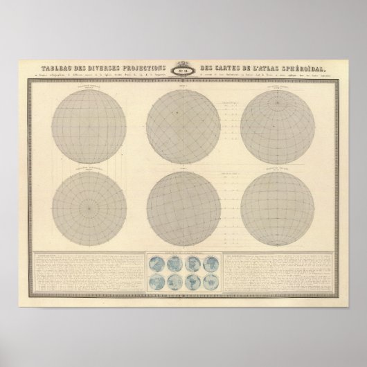 Wereld 8 poster (Voorkant)