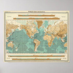 Wereld badyorografische kaart poster