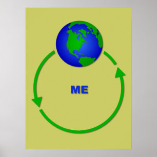 Wereld Draait Om Mij Grappige Posterprint Humor Poster