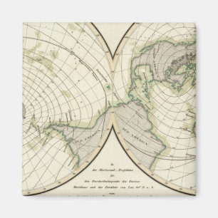 Wereld-isodynamische lijnen magneet