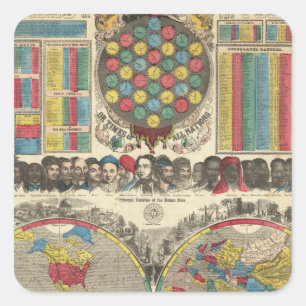 Wereld op één Uitzicht Vierkante Sticker