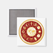 Wereld van geloof magneet (Voorkant / Achterkant)