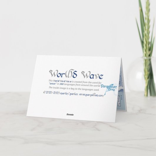 Wereld Wave Kaart (Achterkant)