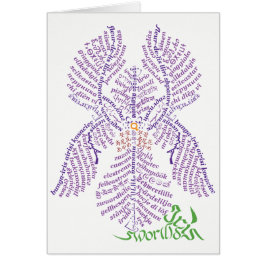 Wereld woord iris Kaart