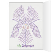 Wereld woord iris Kaart (Binnen (Links))