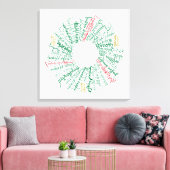 Wereld Woord Krans Canvas Print (Insitu (Woonkamer))