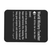 Wereldgeschiedenis Leraar definitie Magneet (Horizontaal)