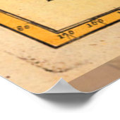 Wereldkaart 1700 Antiek Poster (Hoek)