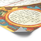  Wereldkaart Abraham Ortelius 1587-1595 Poster (Hoek)