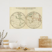 Wereldkaart met Latitude en Latitude Poster (Keuken)