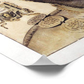 Wereldkaart Pet van de spoel Poster (Hoek)