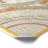 wereldkaart poster (Hoek)