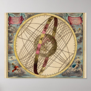 Wereldkaart Poster