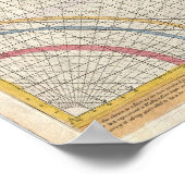 Wereldkaart Poster (Hoek)