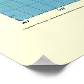 Wereldkaart van 1947 poster (Hoek)