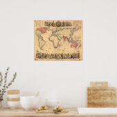 Wereldkaart van het Britse Rijk Poster (Keuken)