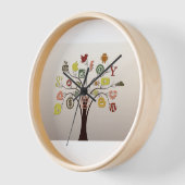 Wereldklok voor technologie (Hoek)