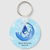 Wereldwaterdag Bespaar Water Red de Aarde Sleutelhanger (Achterkant)