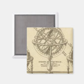 WereldWereldbol Magneet (Voorkant / Achterkant)