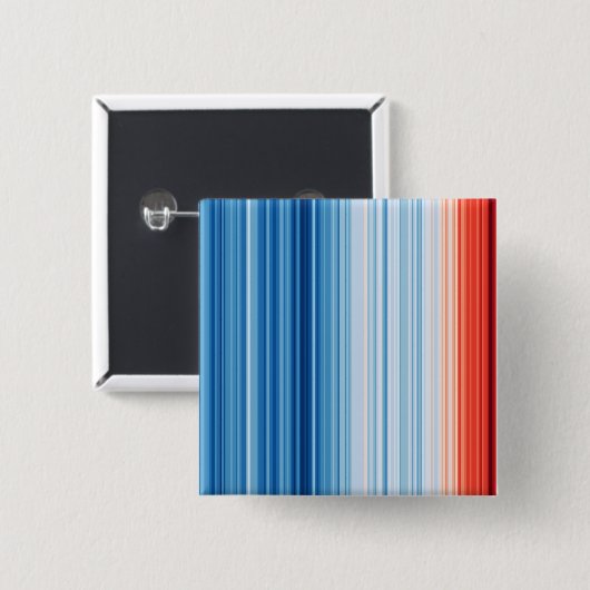 Wereldwijde opwarming van de aarde klimaatverander vierkante button 5,1 cm (Voorkant /achterkant)