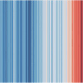 Wereldwijde opwarmingstemperaturen Klimaatverander Sticker (Voorkant)