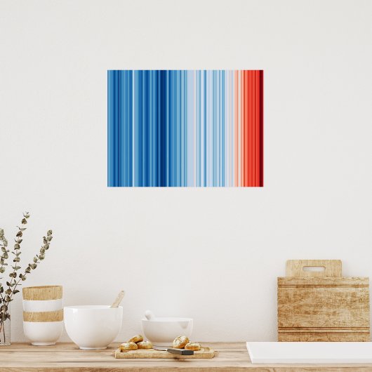 Wereldwijde Warming Stripes Klimaatverandering Aar Poster (Keuken)