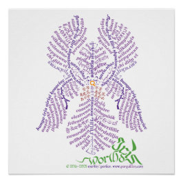 Wereldwoord iris Poster Perfect Poster