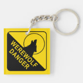 Werewolf Sleutelhanger (Achterkant)
