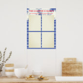 Werknemer van het maandelijkse driemaandelijkse po poster (Keuken)