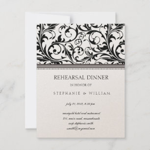  wervelrepetitie Binnenste Kaart