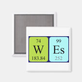 Wes nom de table périodique aimant (Recto/Verso)