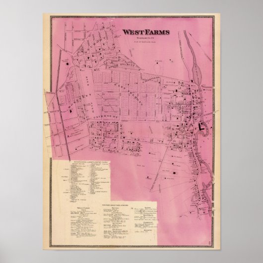 West-Boerderijen Poster (Voorkant)