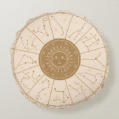 Western hartwiel rond kussen (Achterkant)