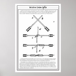 Westerne Uniesplice-Poster  klassieke retro Poster