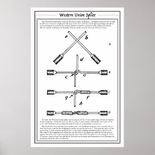 Westerne Uniesplice-Poster  klassieke retro Poster