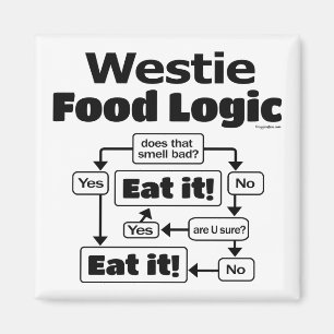 Westie Food Logic Magneet
