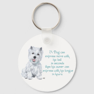 Westie Wijsheid - Kwispelende Staart of Tong? Sleutelhanger