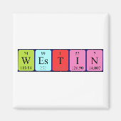 Westin periodieke lijstnaam magnet magneet (Voorkant)