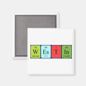Westin periodieke lijstnaam magnet magneet (Voorkant / Achterkant)