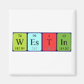 Westin periodieke lijstnaam magnet magneet (Voorkant)