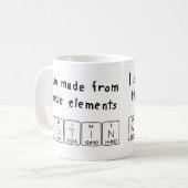 Westin periodieke lijstnaam mok (Voorkant links)