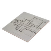 Westminster Abbey, bord 1 van 'Westminst' Tegeltje (Zijkant)